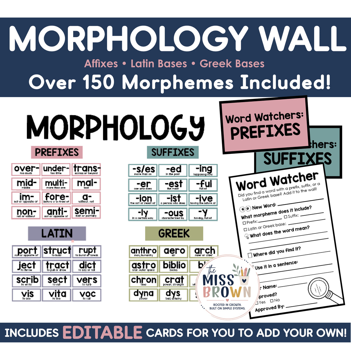 Interactive, EDITABLE Morphology Wall - Prefixes, Suffixes & Latin and Greek Bases
