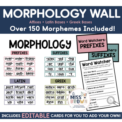 Interactive, EDITABLE Morphology Wall - Prefixes, Suffixes & Latin and Greek Bases
