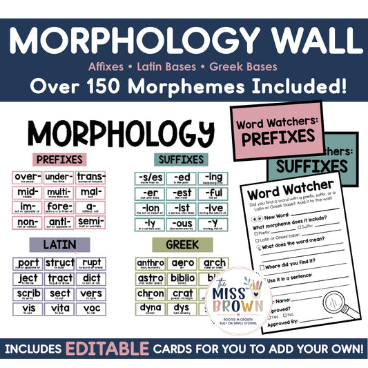 Interactive, EDITABLE Morphology Wall - Prefixes, Suffixes & Latin and Greek Bases