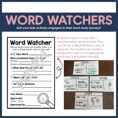 Interactive, EDITABLE Morphology Wall - Prefixes, Suffixes & Latin and Greek Bases