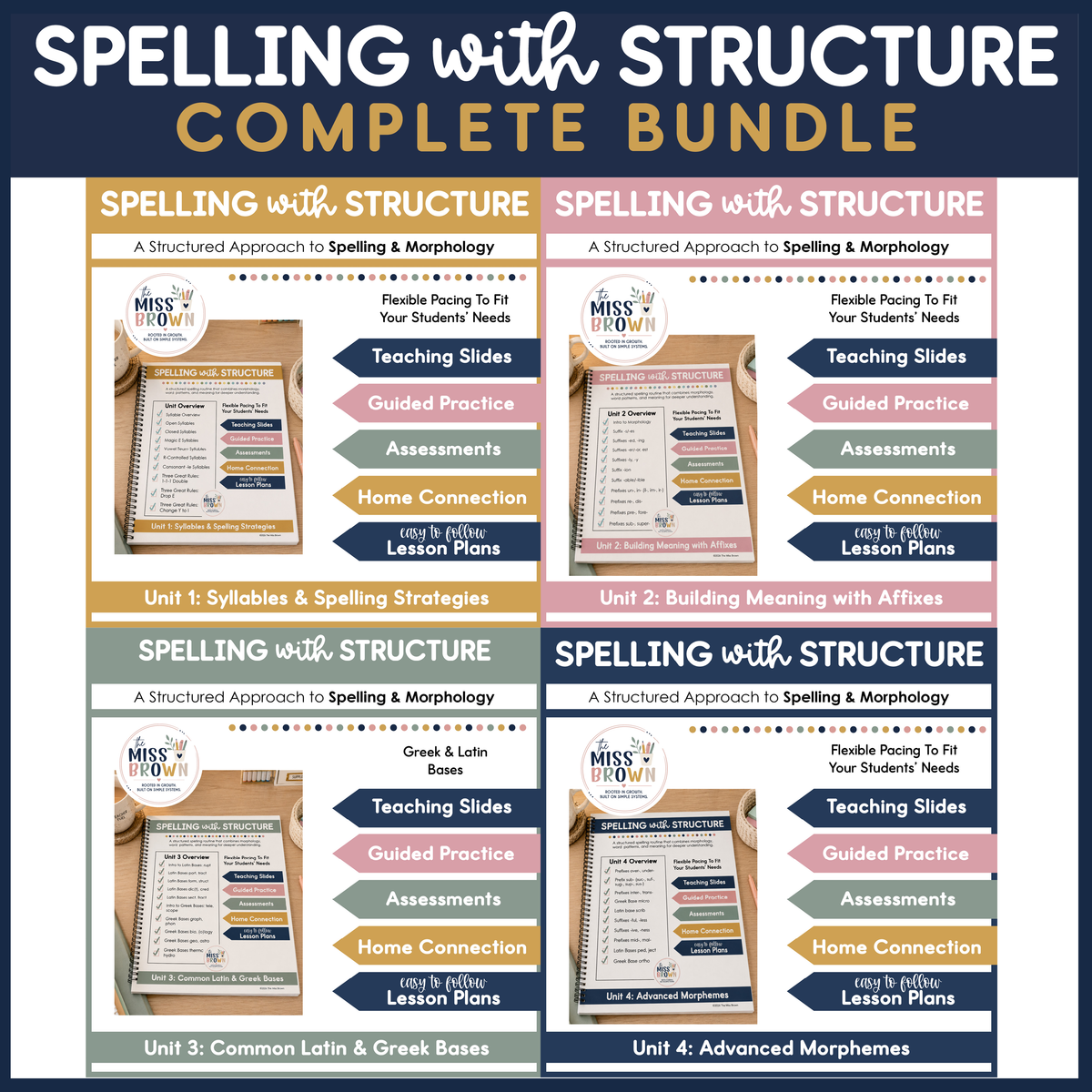 Spelling with Structure Complete Curriculum BUNDLE
