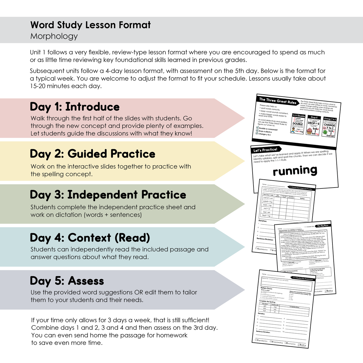 Spelling with Structure Complete Curriculum BUNDLE