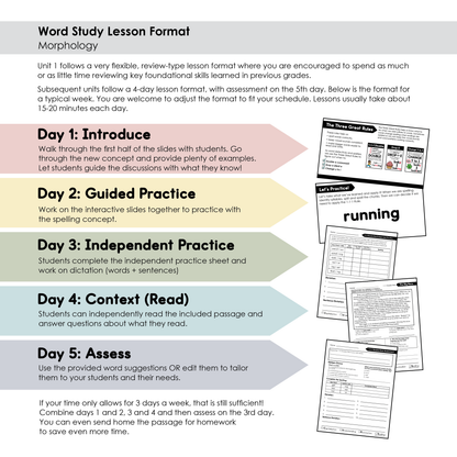 Spelling with Structure Complete Curriculum BUNDLE