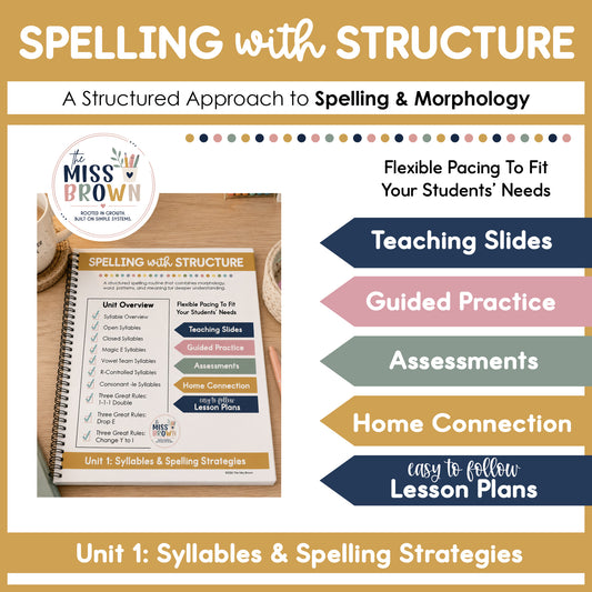 Spelling with Structure: Unit 1 – Syllables & Spelling Strategies