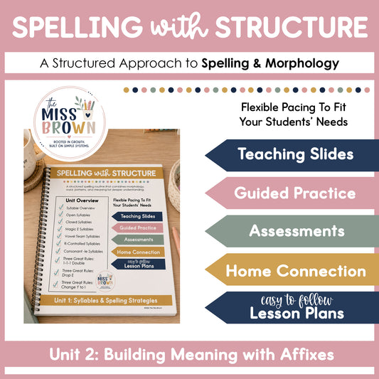 Spelling with Structure: Unit 2 – Affixes