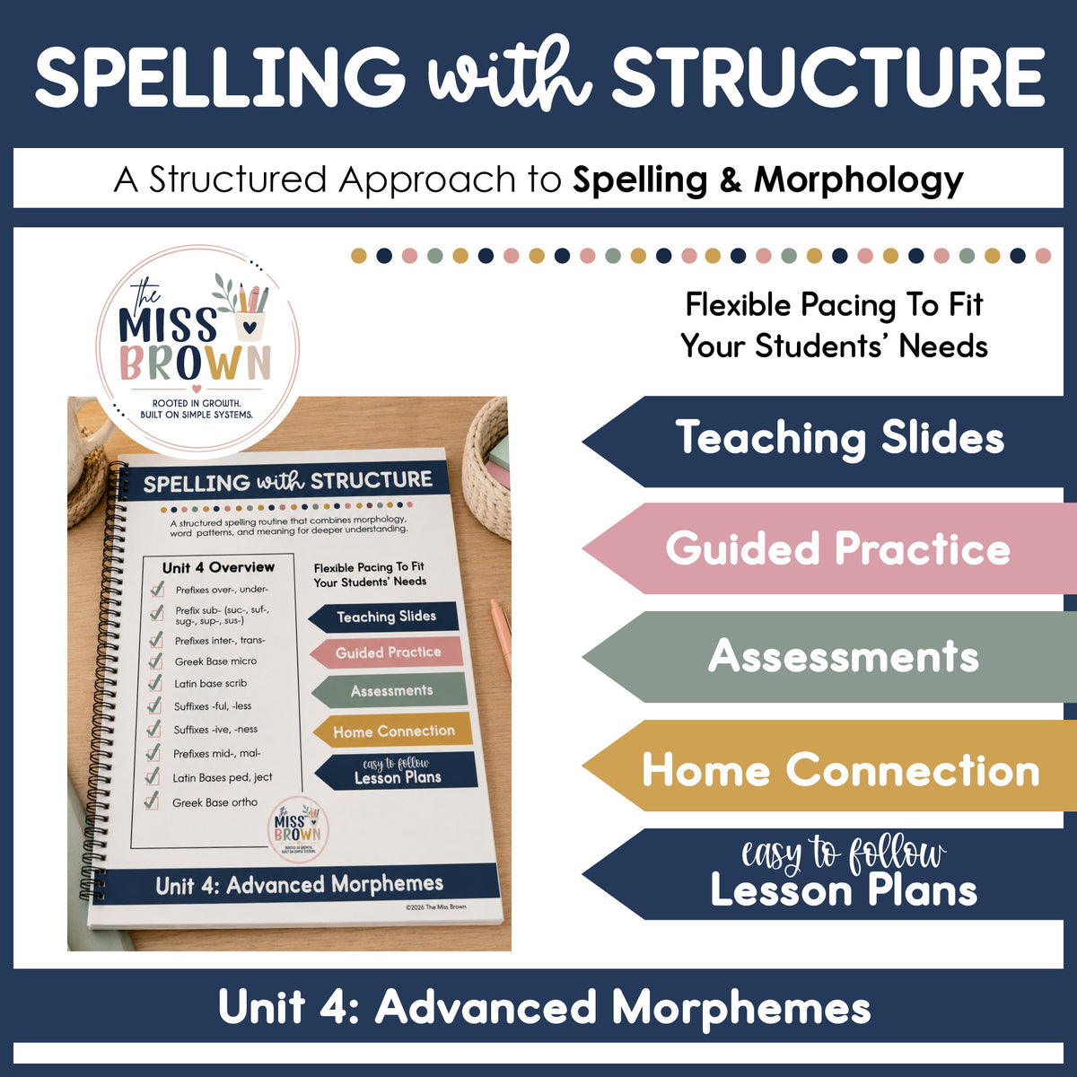Spelling with Structure: Unit 4 – Advanced Morphemes